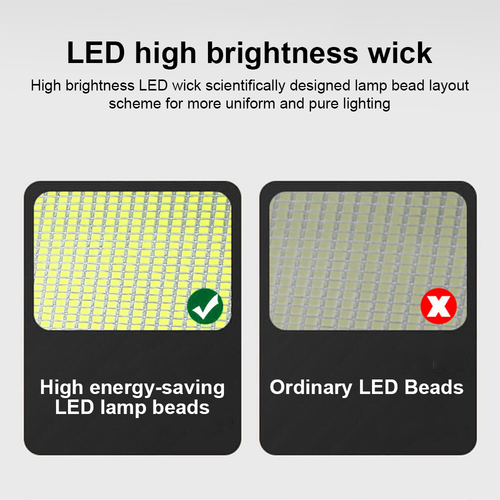 Solar Flood Light