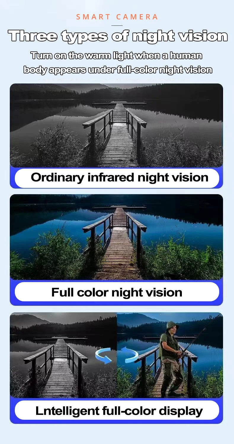 Solar WiFi Security Camera (No Electricity Needed)