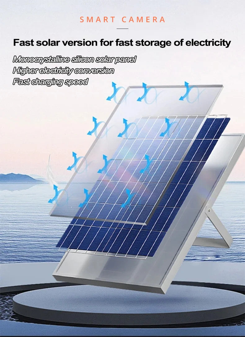Solar WiFi Security Camera (No Electricity Needed)